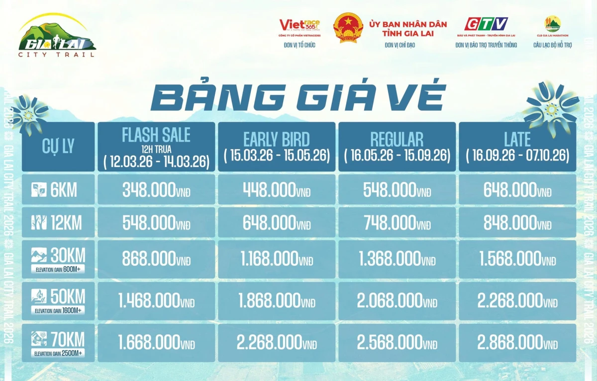 Gia Lai City Trail GiẤc MƠ ĐẠi NgÀn 2026