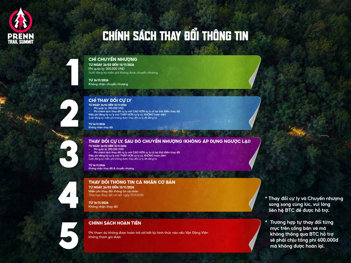 Prenn Trail Summit 2026