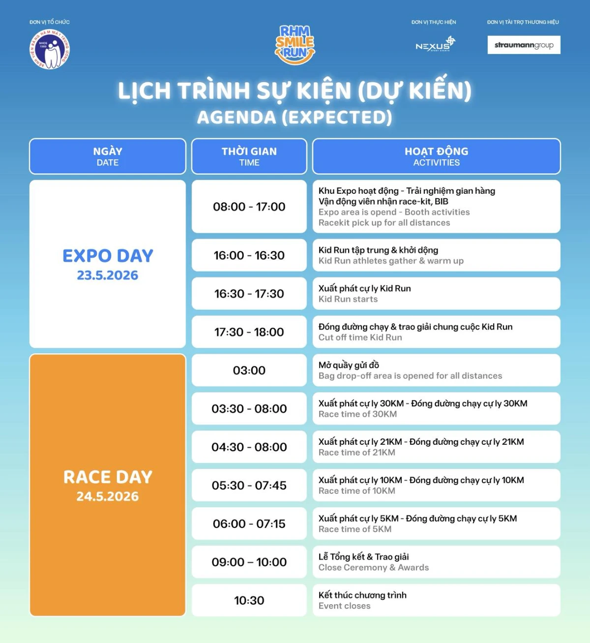 Răng Hàm Mặt Smile Run