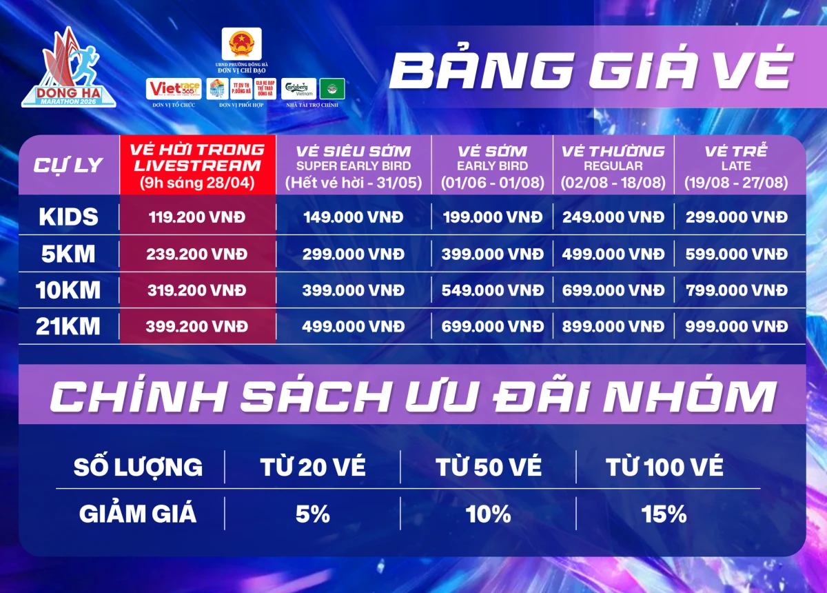 ĐÔng HÀ Marathon 2026