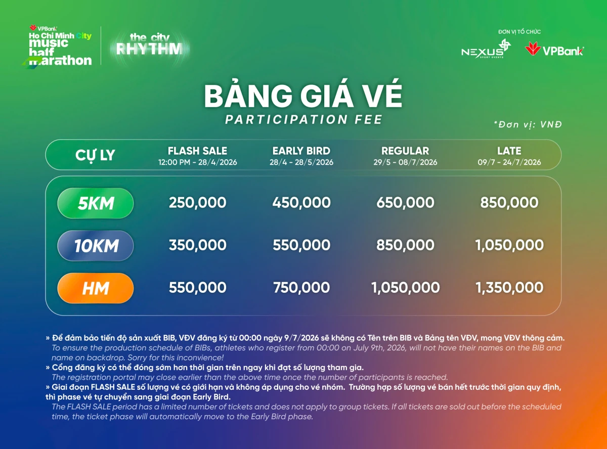 Vpbank Ho Chi Minh City Music Half Marathon 2026