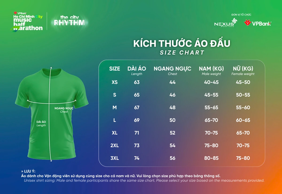 Vpbank Ho Chi Minh City Music Half Marathon 2026