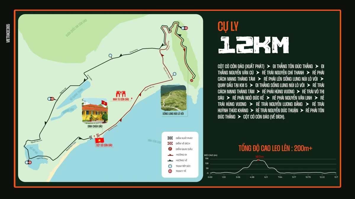 GiẢi ChẠy Trail Ý ChÍ CÔn ĐẢo 2026