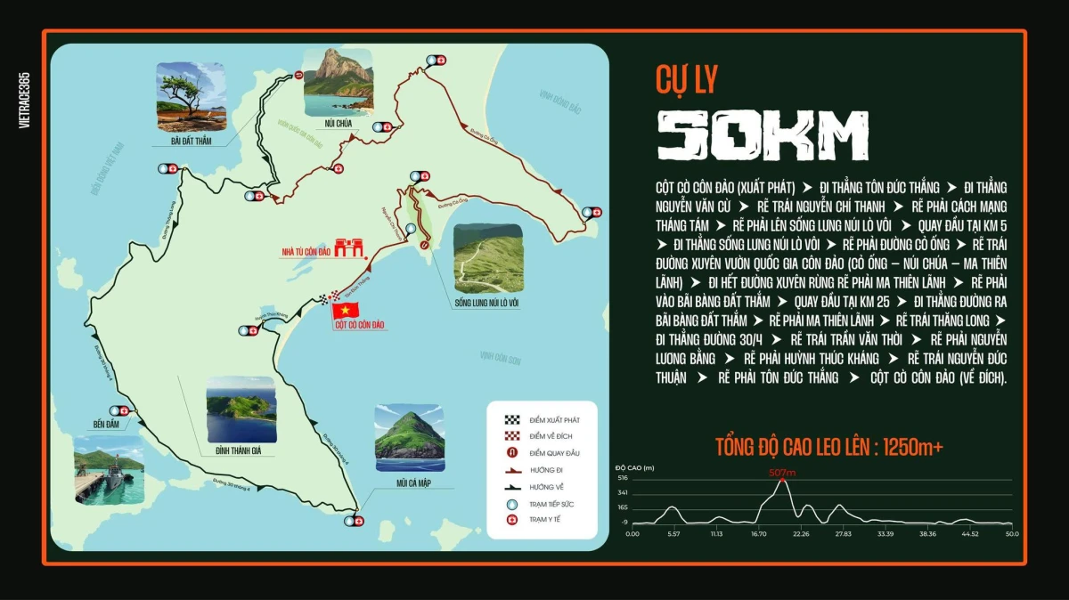 GiẢi ChẠy Trail Ý ChÍ CÔn ĐẢo 2026