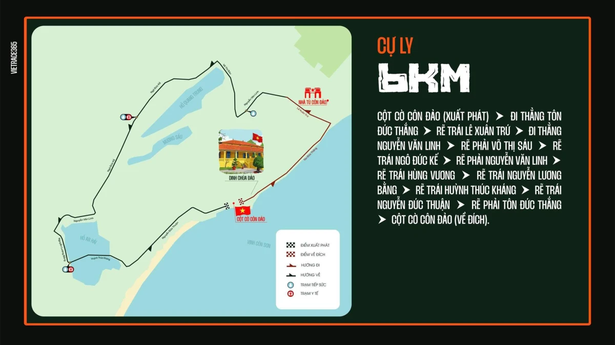 GiẢi ChẠy Trail Ý ChÍ CÔn ĐẢo 2026