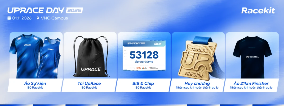 Uprace Day 2026