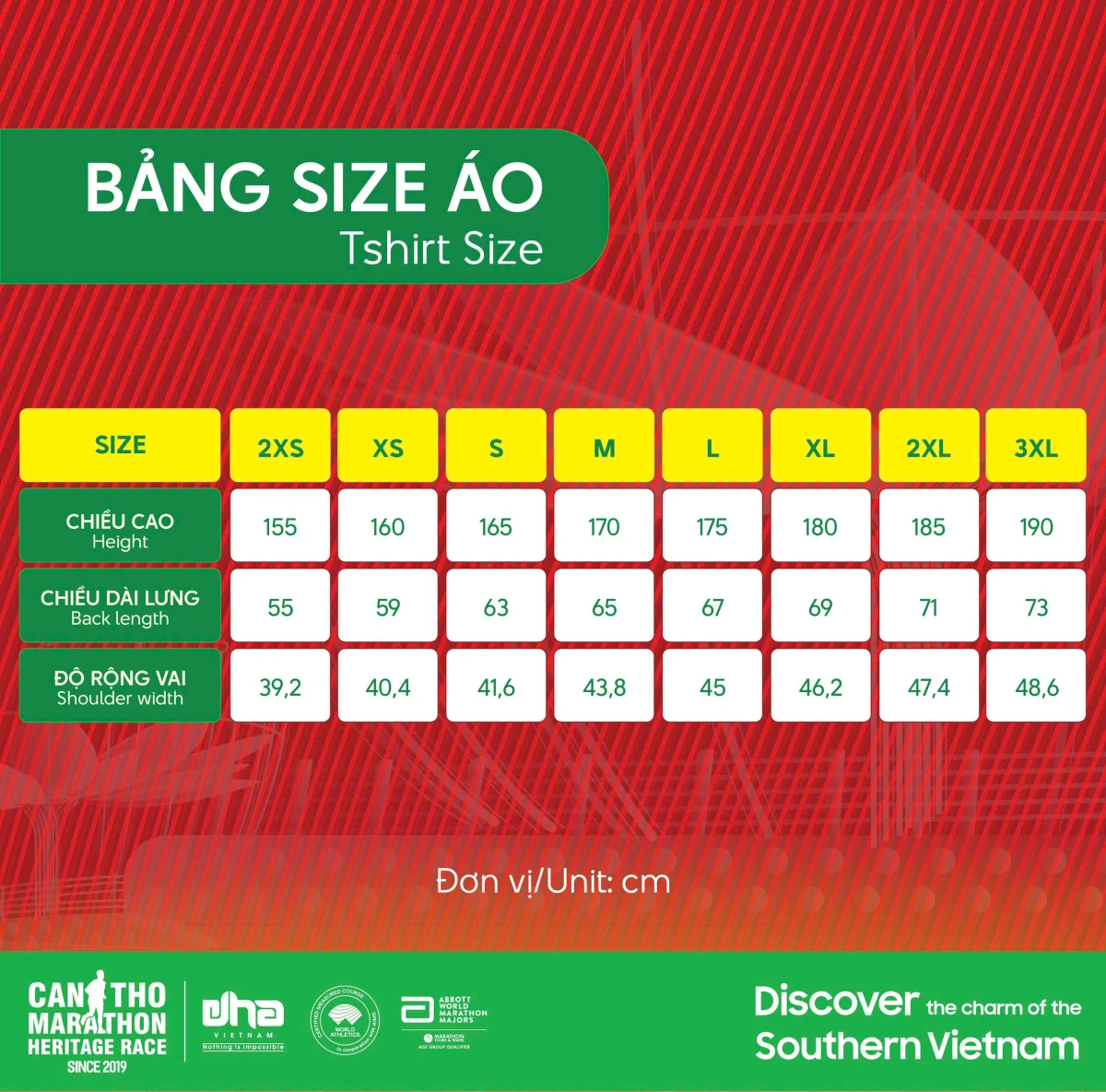 Giải Marathon Quốc Tế Di Sản Cần Thơ 2026