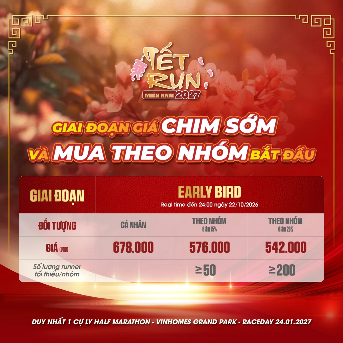 TẾt Run MiỀn Nam 2027