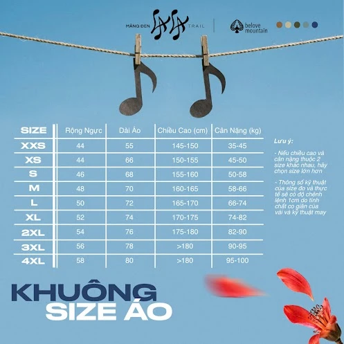 MĂng Đen Lala Trail 2027