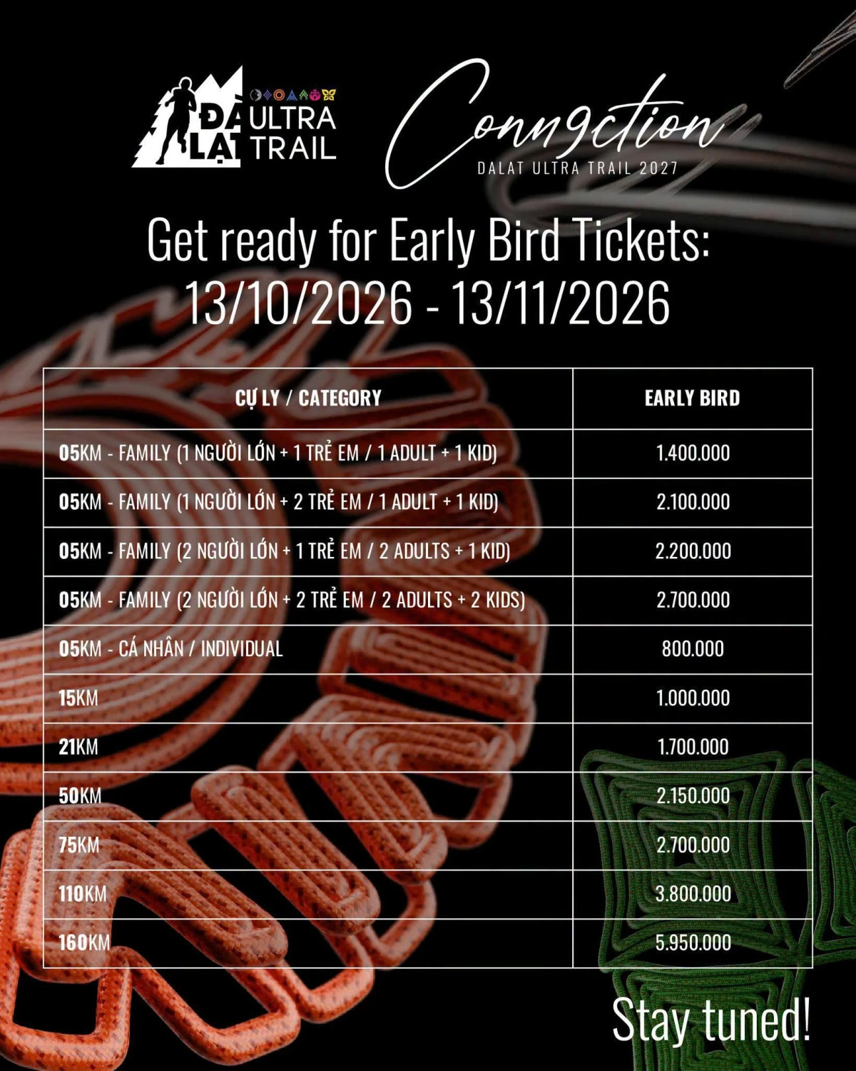 Dalat Ultra Trail 2027