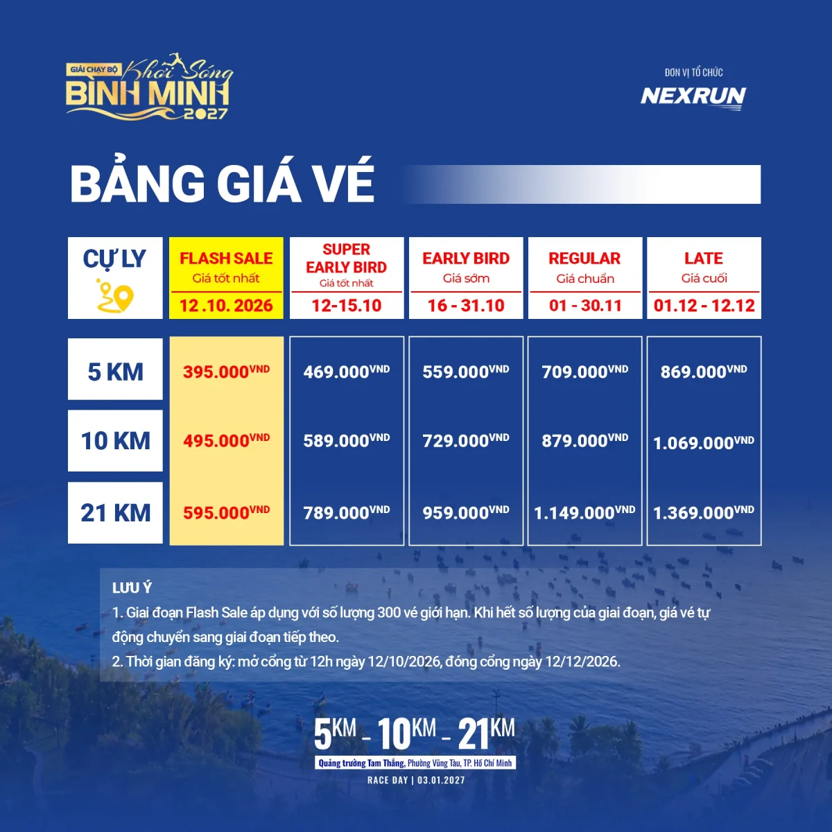 GiẢi ChẠy KhƠi SÓng BÌnh Minh 2027