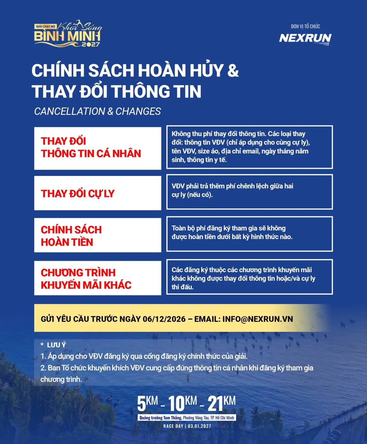 GiẢi ChẠy KhƠi SÓng BÌnh Minh 2027