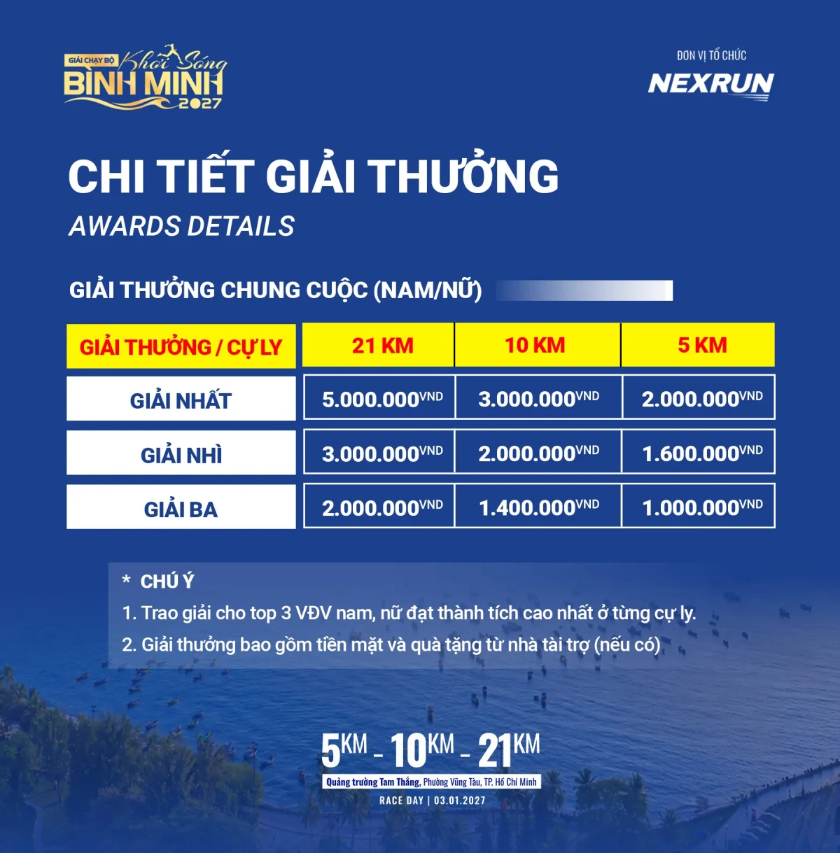 GiẢi ChẠy KhƠi SÓng BÌnh Minh 2027
